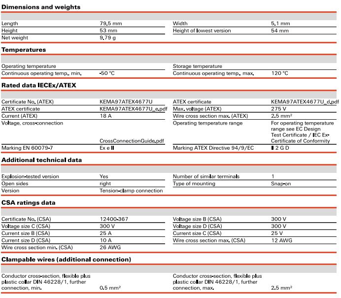 Corys Advantage Logo