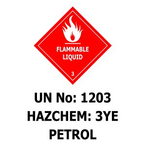 ENVIRONMENTALLY HAZARDOUS LANDSCAPE