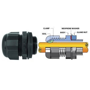 CABLE GLAND METAL & LOCKNUT IP68 20MM MG20