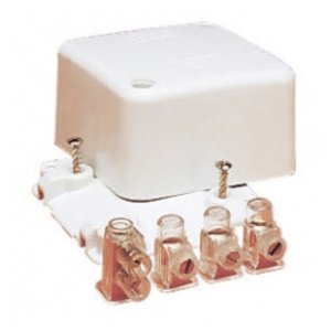 404 HPM J-BOX EASY WIRING 40A 415V
