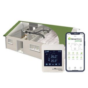 HOME VENTILATION POSITIVE3 SV02P3-2 OUTLET EC SMARTVENT