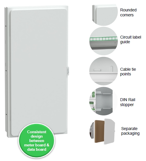 Resi9 MAX Boards Professional Hero image