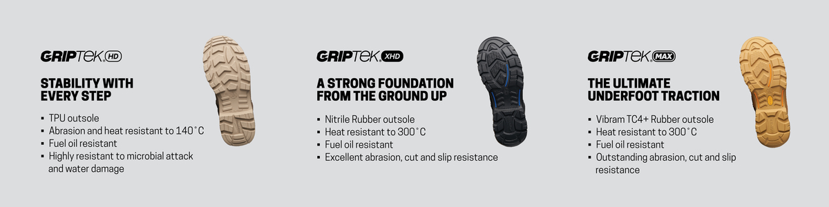 Milwaukee Brand Banner