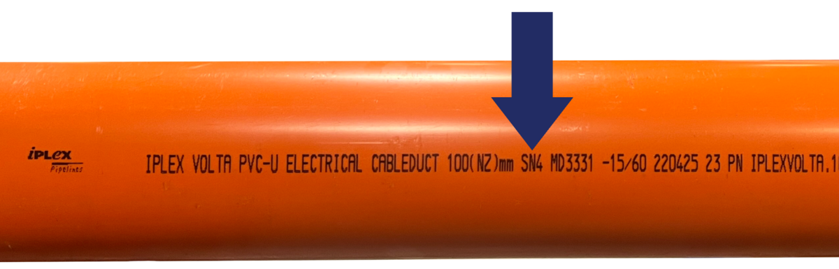 Milwaukee Brand Banner