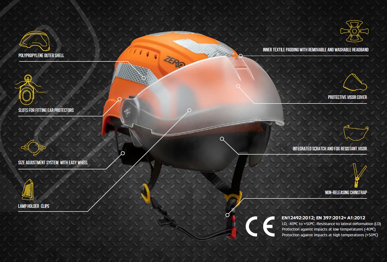 Milwaukee Brand Banner